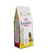 PIENSO PERRO LENDA URBAN FARM 15 Kg