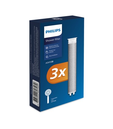 RECAMBIO FILTRO TELEDUCHA  PHILIPS 3UDS
